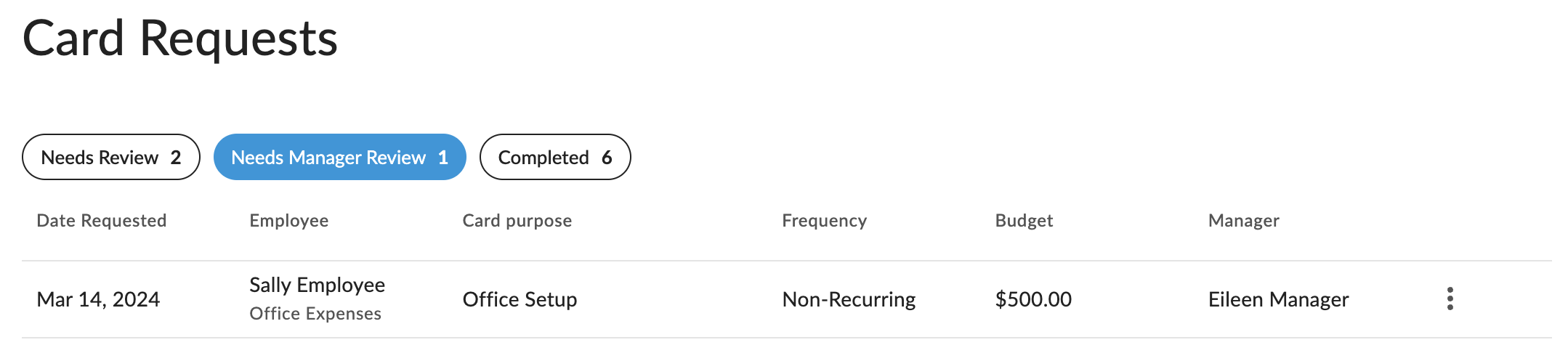 Spend Manager Review Card Request.png